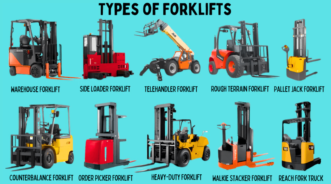 Forklift La Gi Tim Hieu Vai Tro Phan Loai Va Loi Ich Cua Xe Nang Hang Trong Kho Bai